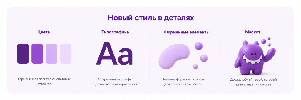 Новый ФС