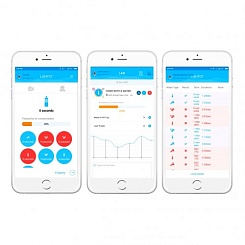 Тестер качества воды Lishtot - изображение 5 Тестер качества воды Lishtot - фото 5