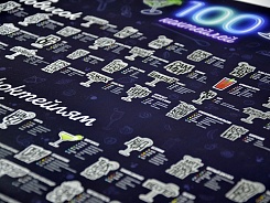 Скретч-плакат "100 коктейлей" - фото 5