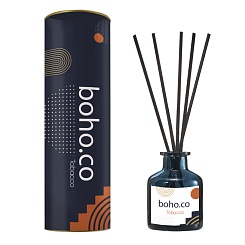 Ароматический диффузор Amore Lab - фото 4