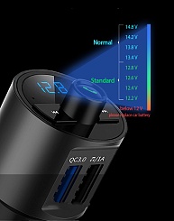 Автомобильное зарядное устройство CELBRO - изображение 4 Автомобильное зарядное устройство CELBRO - фото 4