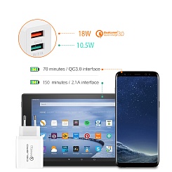 Зарядное устройство CELBRO Qualcomm qc3.0 - фото 2