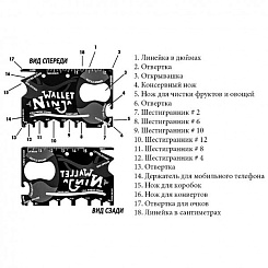 Мультитул 18 в 1 - фото 6
