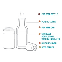 Термоконтейнер для бутылок - фото 3