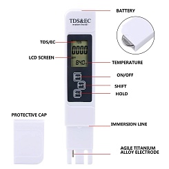 Тестер качества воды TDS / EC метр - фото 4