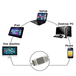 Накопитель I-Flashdrive - фото 2