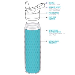 Термобутылка Asobu - фото 3