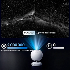 Космический проектор-планетарий с дисками - фото 2