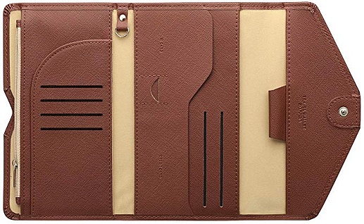 Rfid-органайзер для путешествий- фото 1