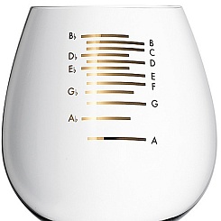 Музыкальные поющие бокалы - фото 3