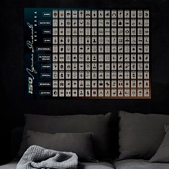 Скретч-постер «150 лучших фильмов» - фото 3