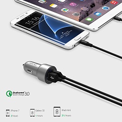 Зарядка в автомобиль CELBRO CB-QCC001 - фото 3