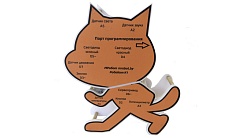 Робокот К1 - образовательная игрушка - фото 2