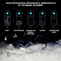 Предсказатель погоды Tempo Drop Lite Штормгласс - фото 3