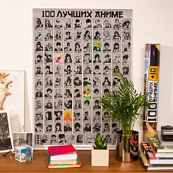 Скретч-постер 100 лучших аниме - фото 4