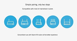 Беспроводной Mi WI-FI Repeater 2 - фото 2