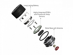 Система контроля давления в шинах автомобиля Nonda ZUS - фото 5