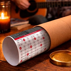 Обучающий плакат «Теория и аккорды и для гитары» - фото 5