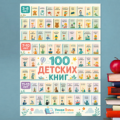 Скретч-постер «100 книг для детей» - фото 5