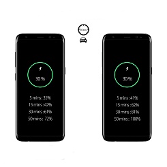 Зарядка в автомобиль CELBRO CB-QCC001 - фото 8