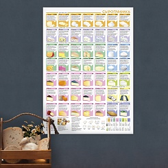 Постер Сырографика - фото 4