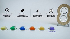 Умный диффузор AromaCare - фото 8