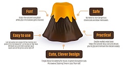 Очиститель для микроволновки "Вулкан" - фото 3