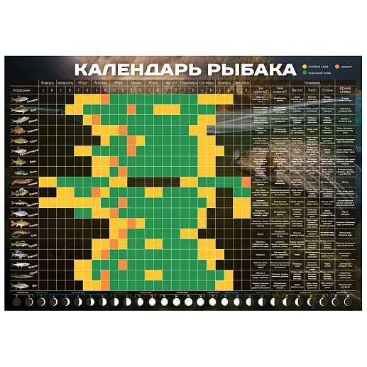 Календарь рыбака- фото 1