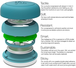 Умная кнопка Flic - фото 2