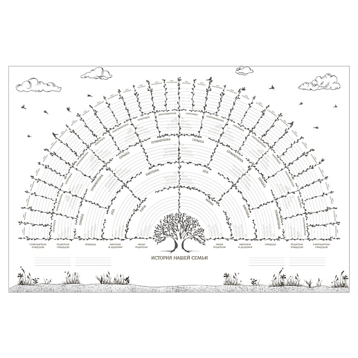 Плакат «Семейное древо»- фото 1