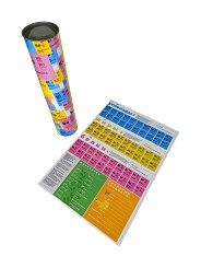 Магнитный постер "Химия Питания" - фото 3