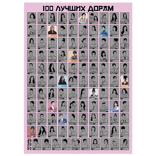 Скретч-постер 100 лучших дорам- фото 1