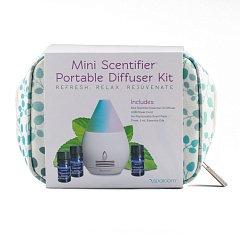 Дорожная Ароматерапия - фото 2