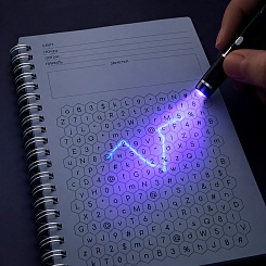 Книга паролей - фото 5