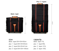 Дорожная сумка на колёсиках IMOK - изображение 6 Дорожная сумка на колёсиках IMOK - фото 6