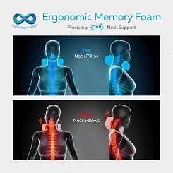 Набор для путешествий Everlasting Comfort - фото 6