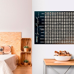 Скретч-постер «150 лучших фильмов» - фото 4