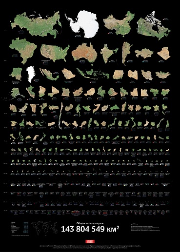 Плакат с инфографикой «Суша»- фото 1