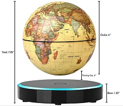 Винтажный Левитирующий Глобус - фото 2